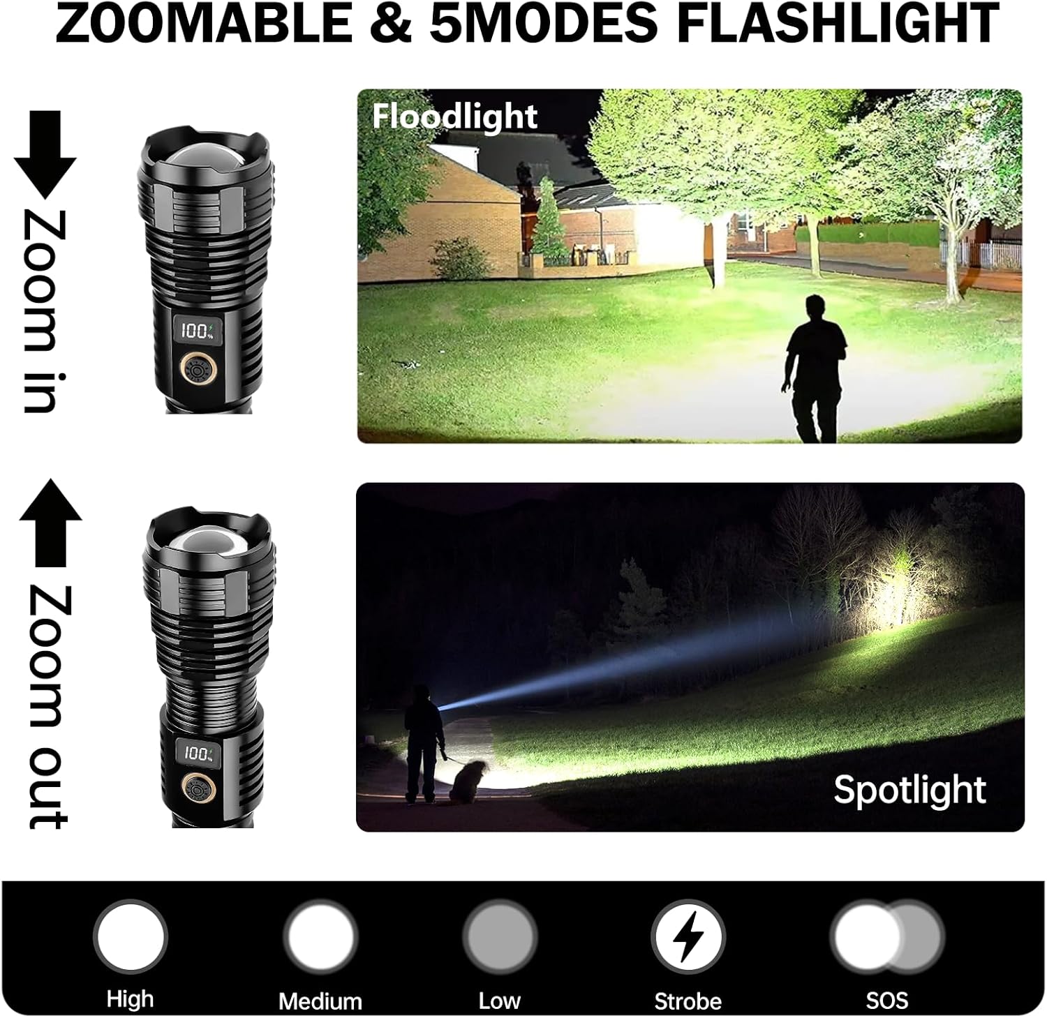 Rechargeable UltraGlow Flashlight Power