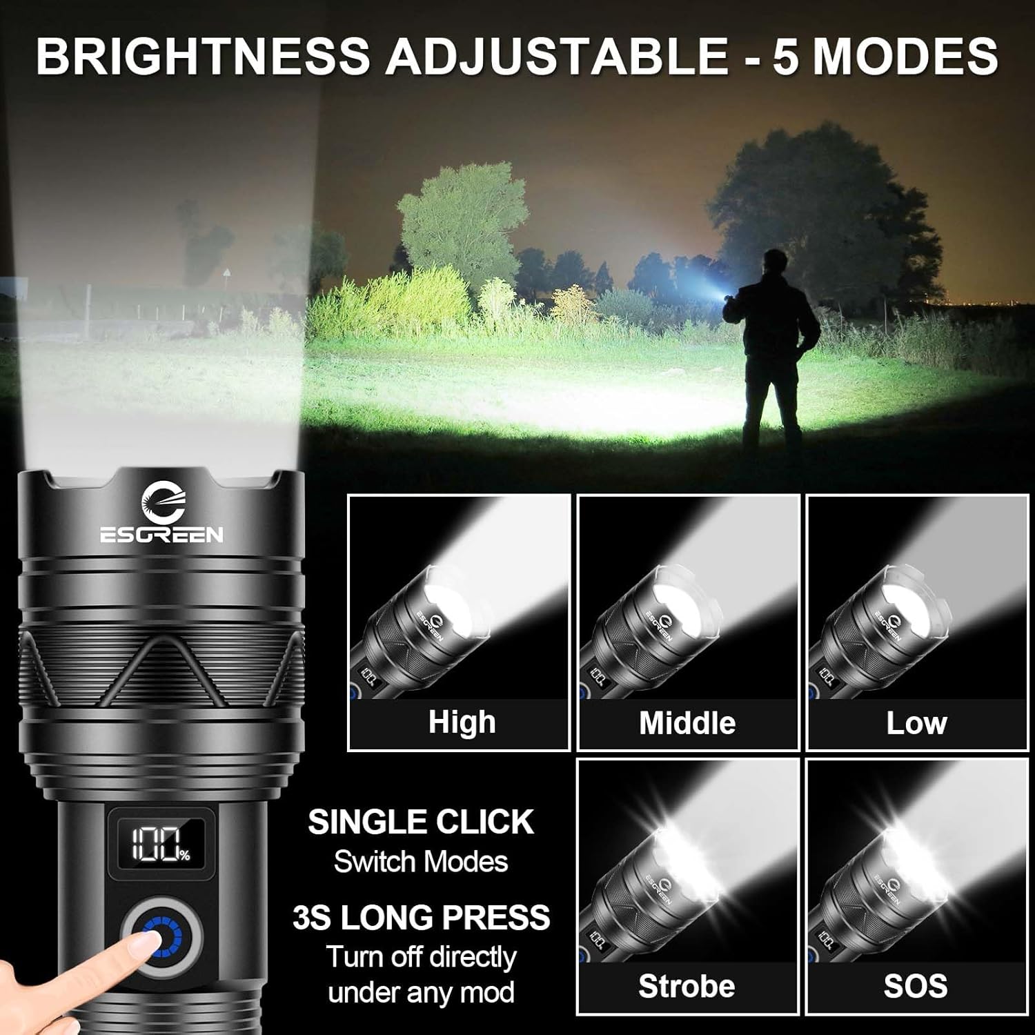 Mighty Beam Flashlight