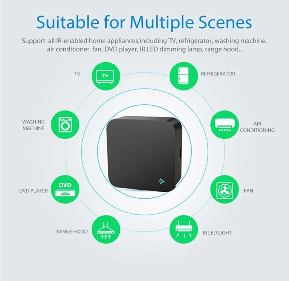 Smart Home Remote Controller