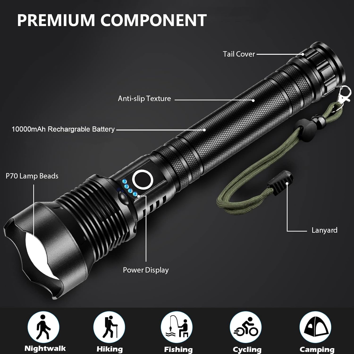 Ultra-Bright Adventure Flashlight