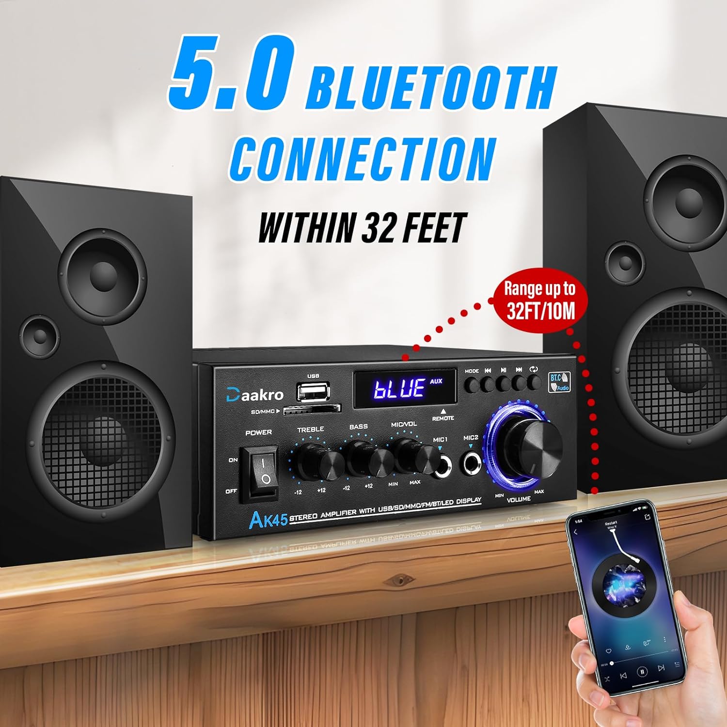 Mighty Sound Amplifier