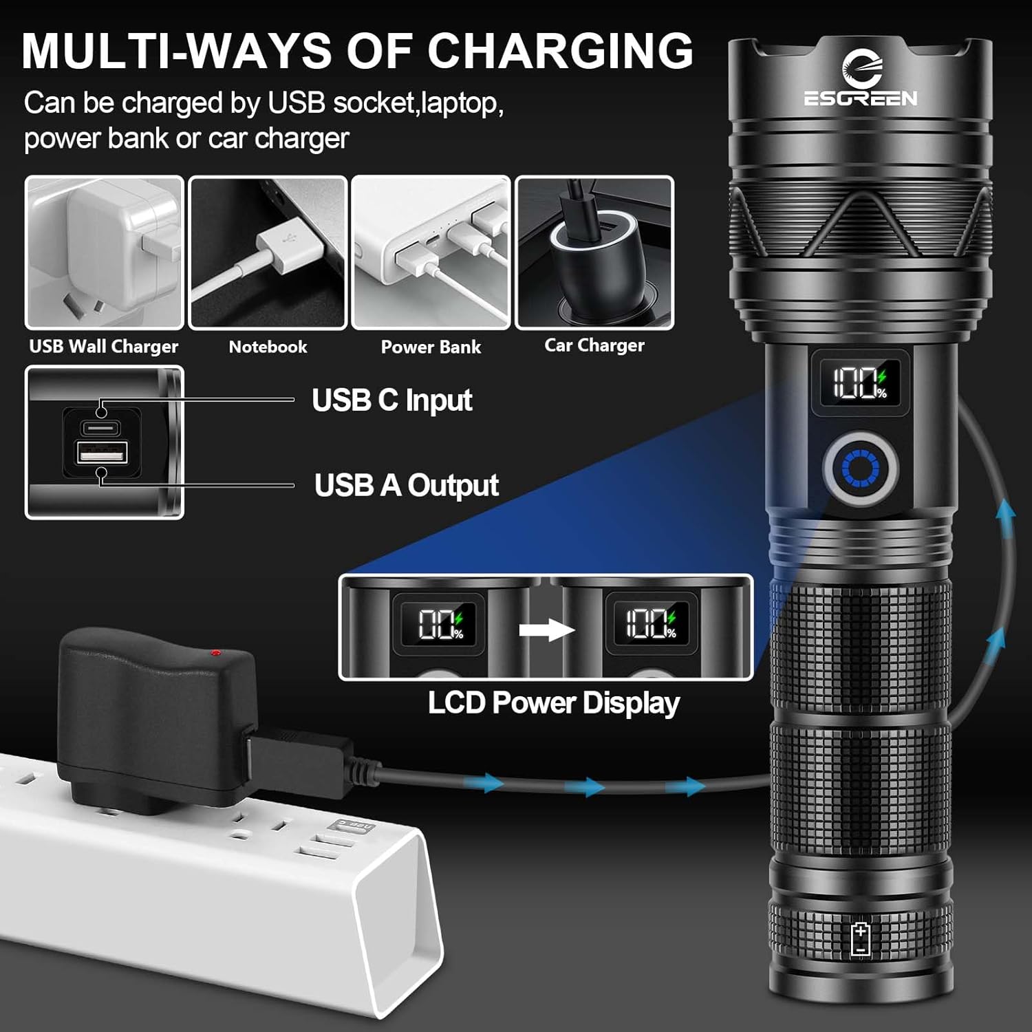 Mighty Beam Flashlight
