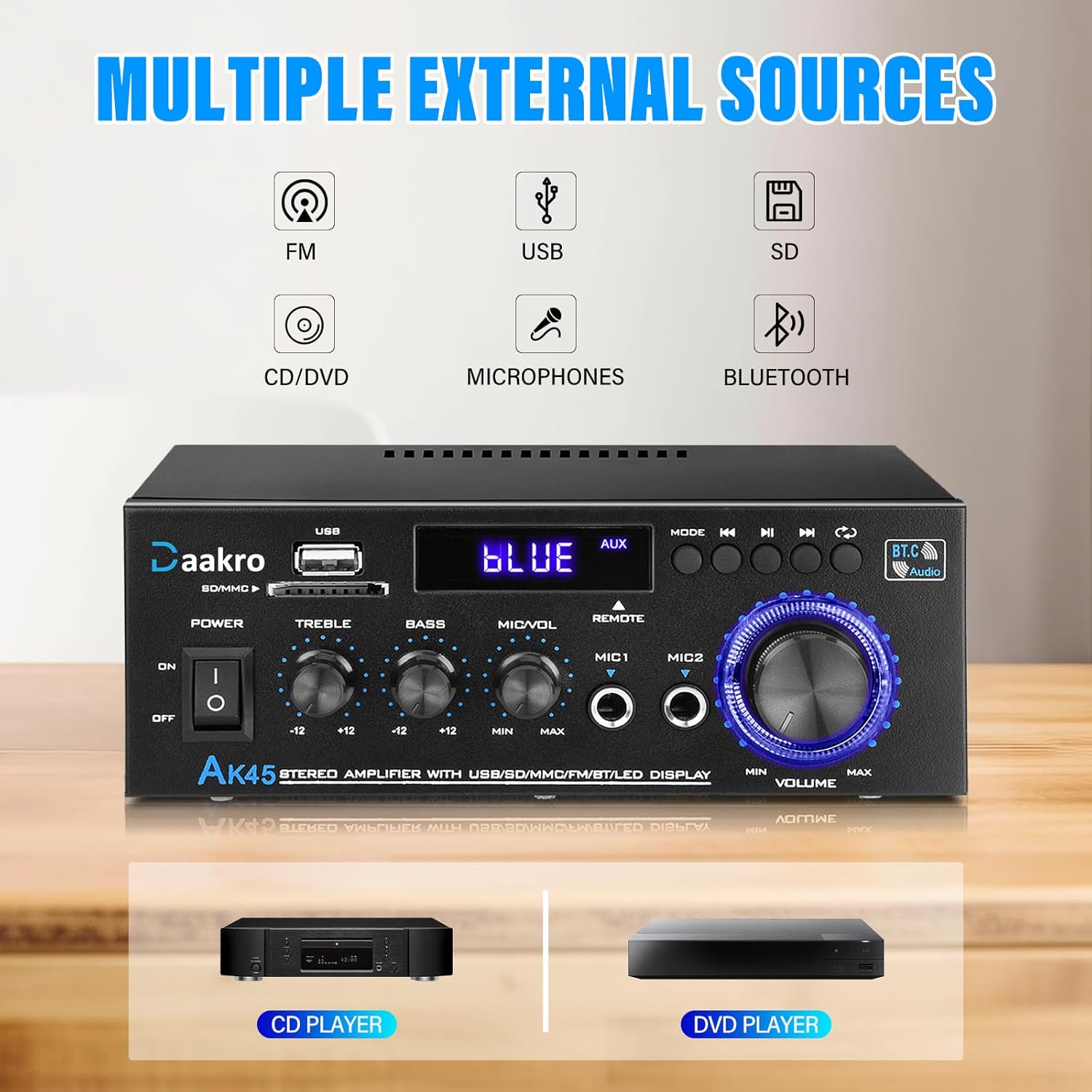 Mighty Sound Amplifier