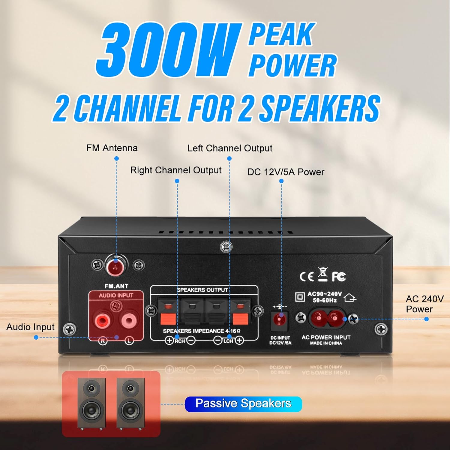 Mighty Sound Amplifier