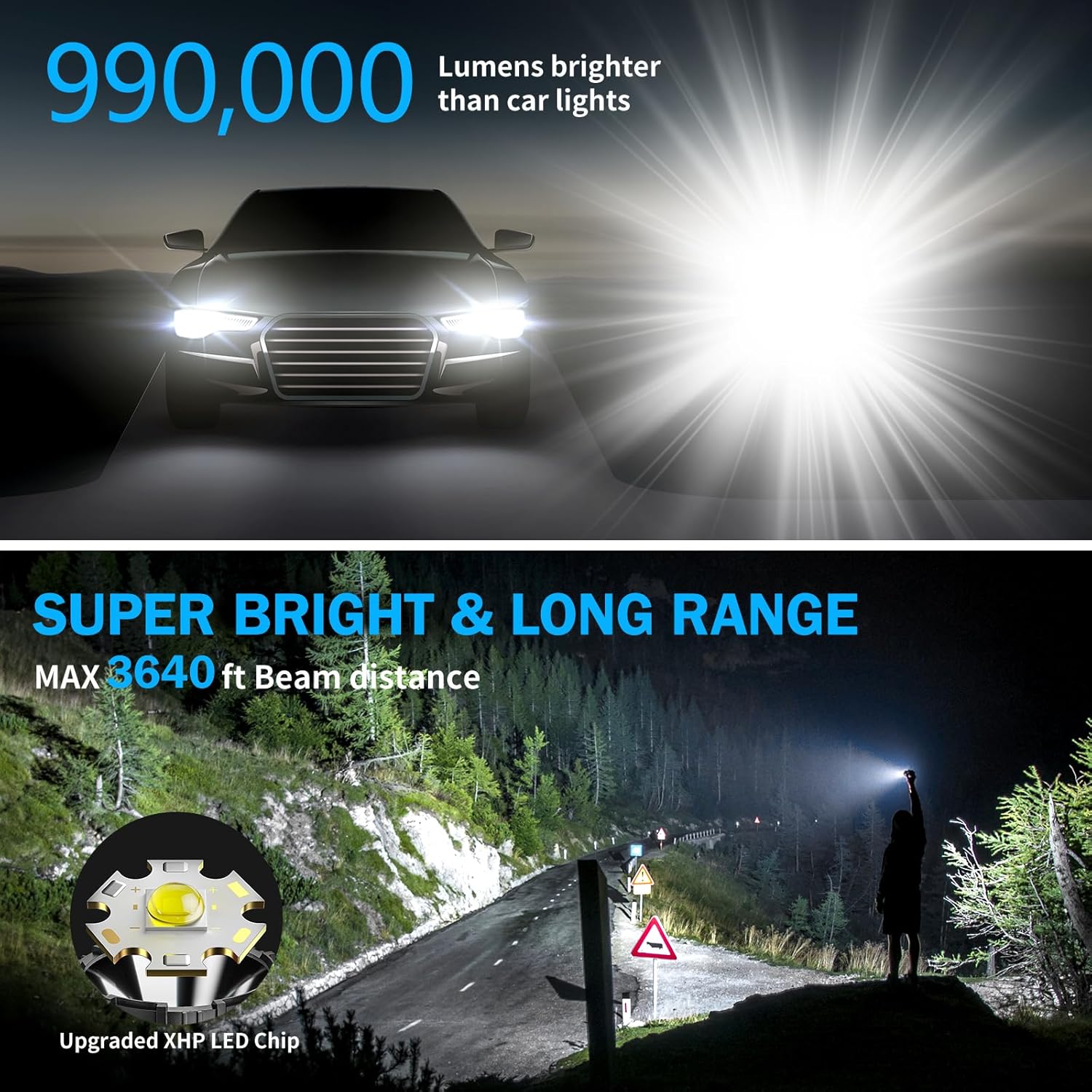 Rechargeable UltraGlow Flashlight Power